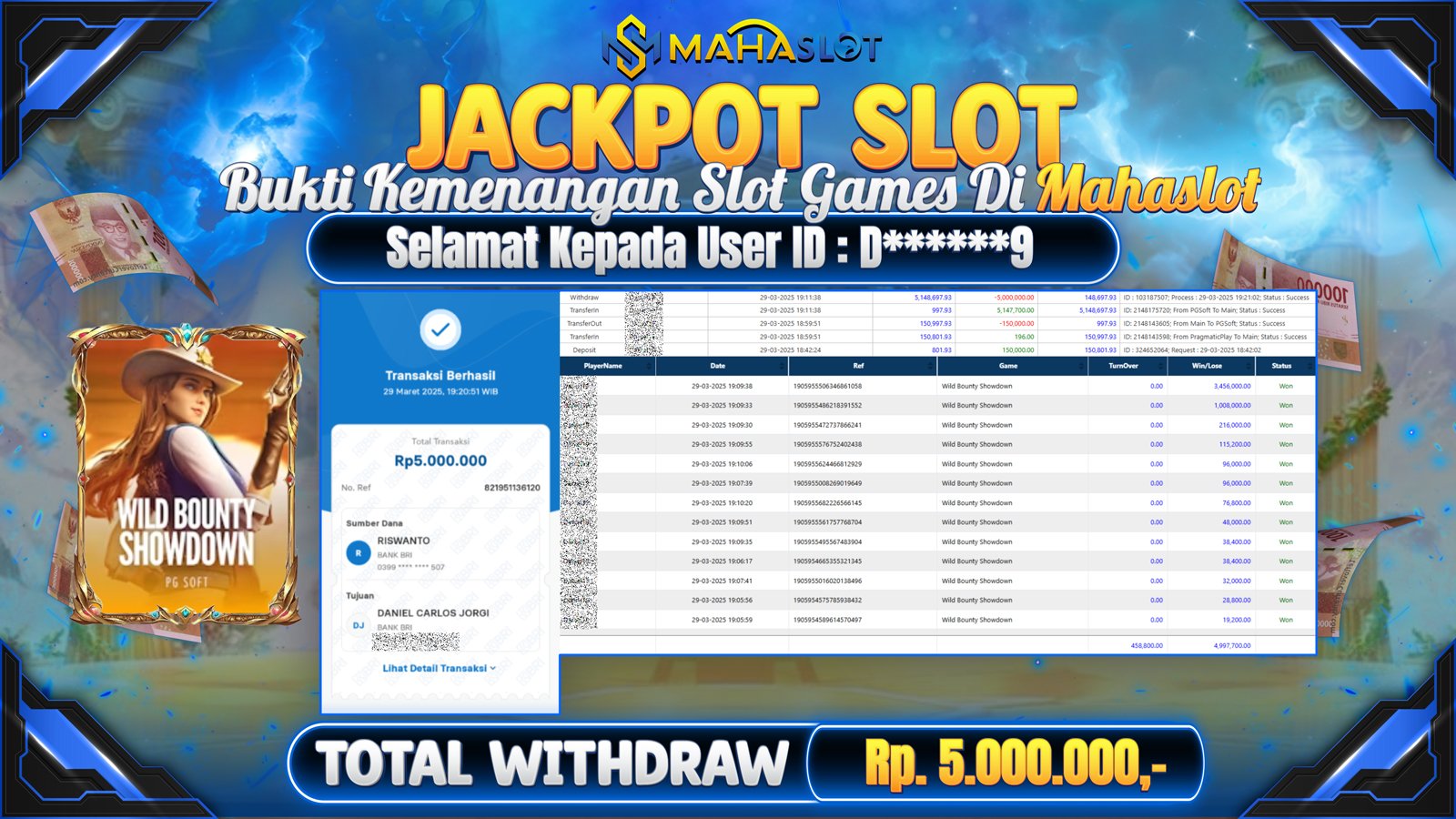 MAHASLOT JACKPOT SLOT GAMES WILD BOUNTY SHOWDOWN Rp. 5.000.000,- LUNAS