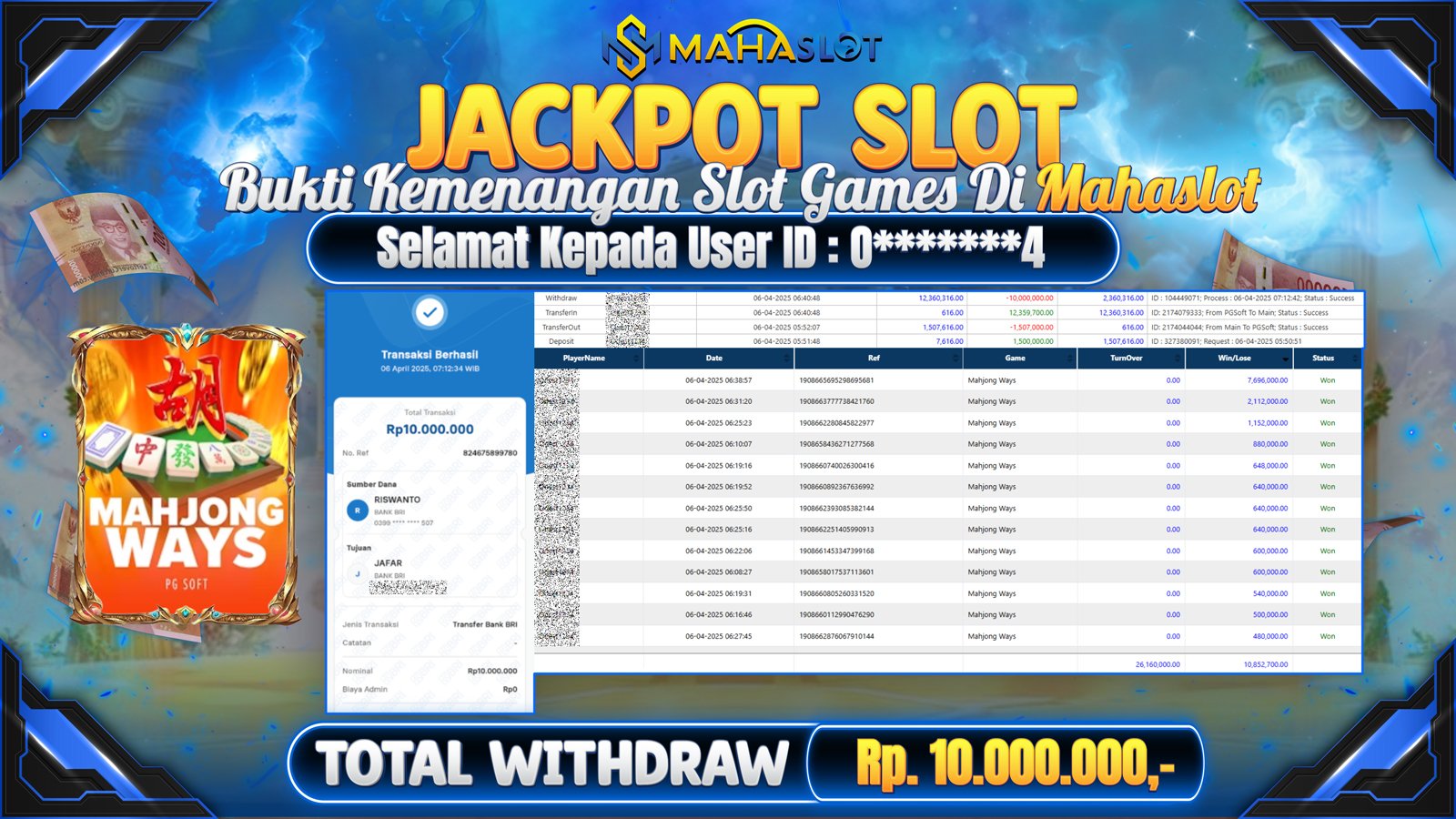 MAHASLOT JACKPOT SLOT GAMES MAHJONG WAYS Rp. 10.000.000,- LUNAS