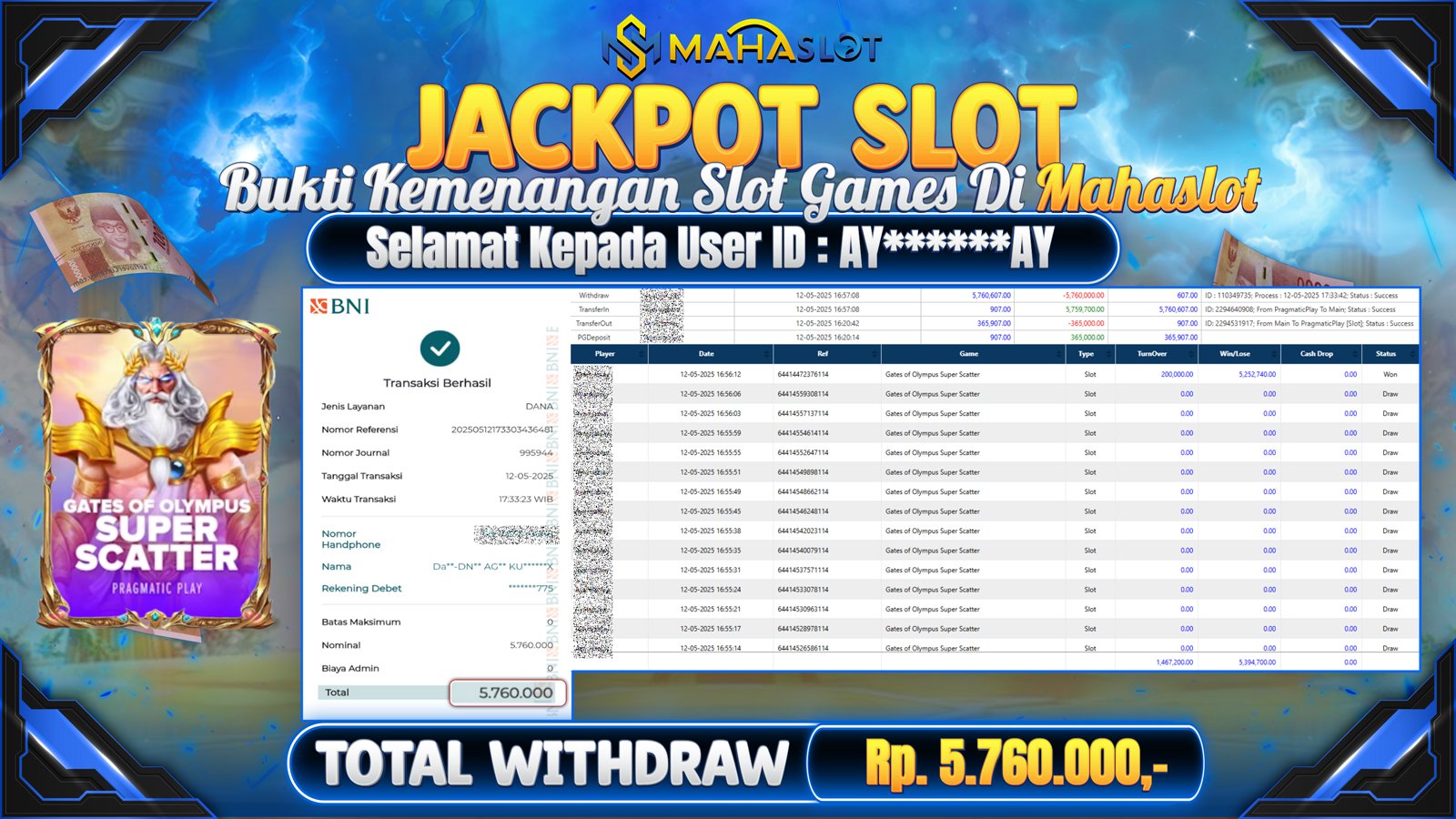 MAHASLOT JACKPOT SLOT GAMES GATES OF OLYMPUS SUPER SCATTER Rp. 5.760.000,- LUNAS