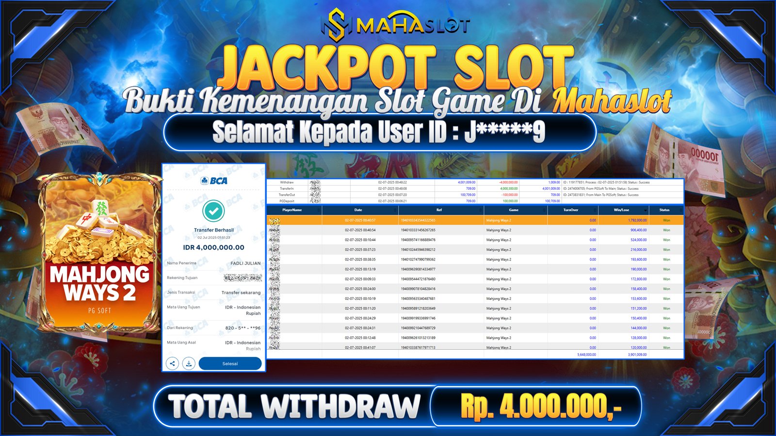 MAHASLOT JACKPOT SLOT GAME MAHJONG WAYS 2 Rp. 4.000.000,- LUNAS
