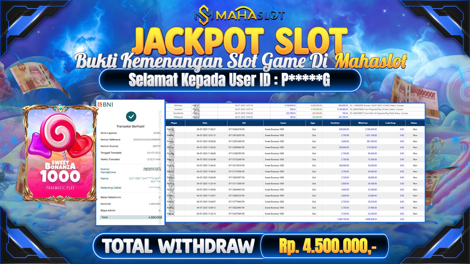 MAHASLOT JACKPOT SLOT GAME SWEET BONANZA 1000 Rp. 4.500.000,- LUNAS