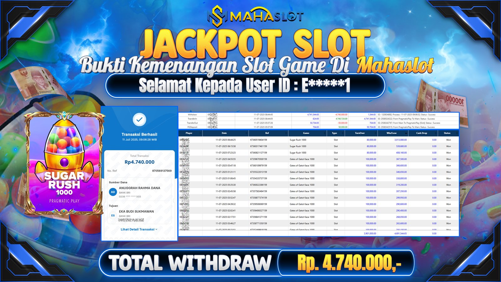 MAHASLOT JACKPOT SLOT GAME SUGAR RUSH 1000 Rp. 4.740.000,- LUNAS
