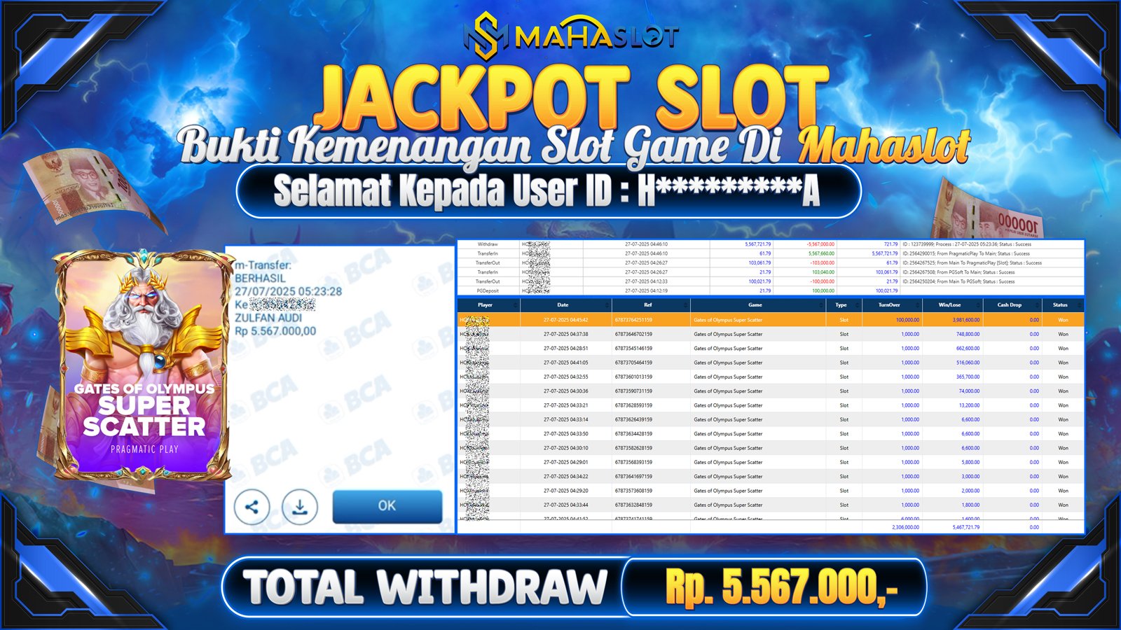 MAHASLOT JACKPOT SLOT GAME GATES OF OLYMPUS SUPER SCATTER Rp. 5.567.000,- LUNAS