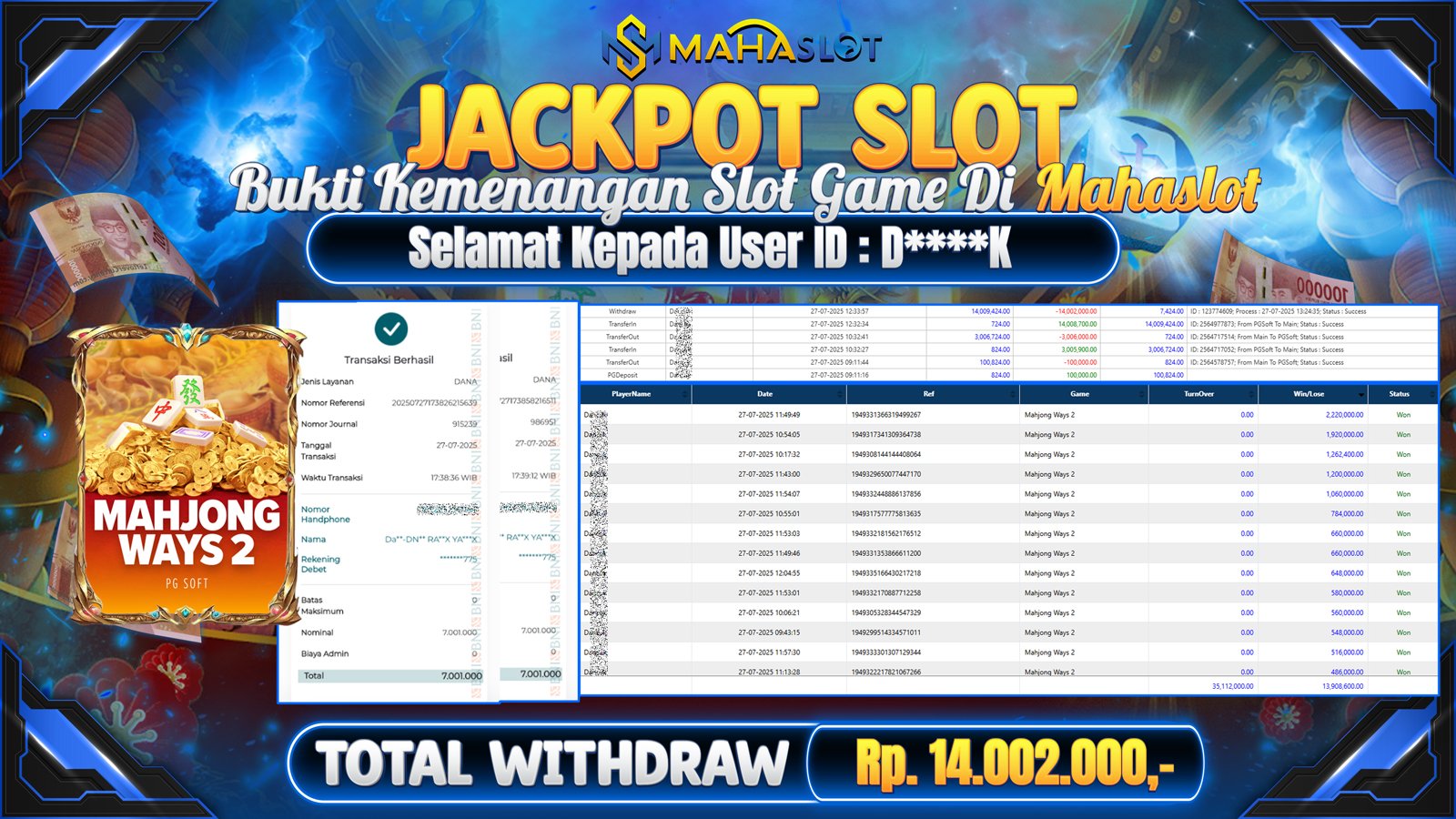 MAHASLOT JACKPOT SLOT GAME MAHJONG WAYS 2 Rp. 14.002.000,- LUNAS