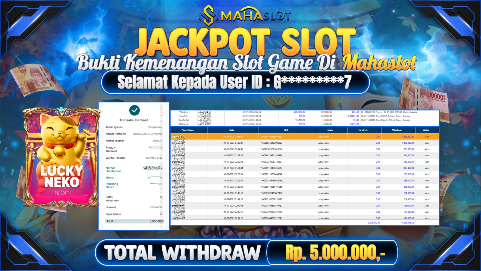 MAHASLOT JACKPOT SLOT GAME LUCKY NEKO Rp. 5.000.000,- LUNAS