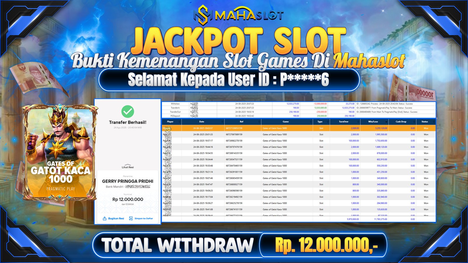 MAHASLOT JACKPOT SLOT GAME GATES OF GATOT KACA 1000 Rp. 12.000.000,- LUNAS