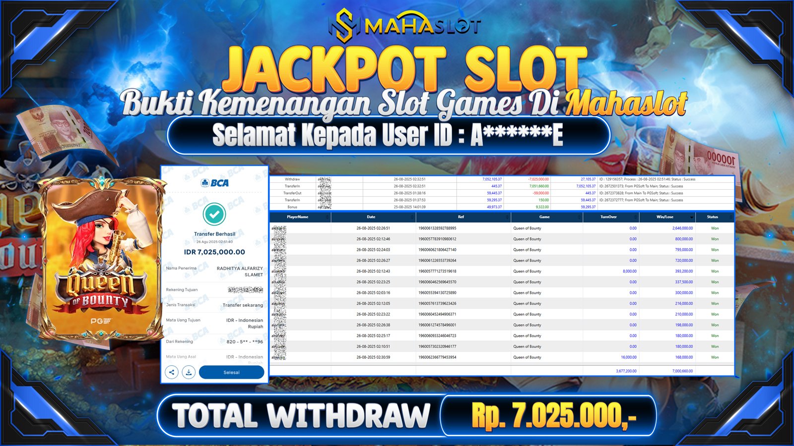 MAHASLOT JACKPOT SLOT GAME QUEEN OF BOUNTY Rp. 7.025.000,- LUNAS