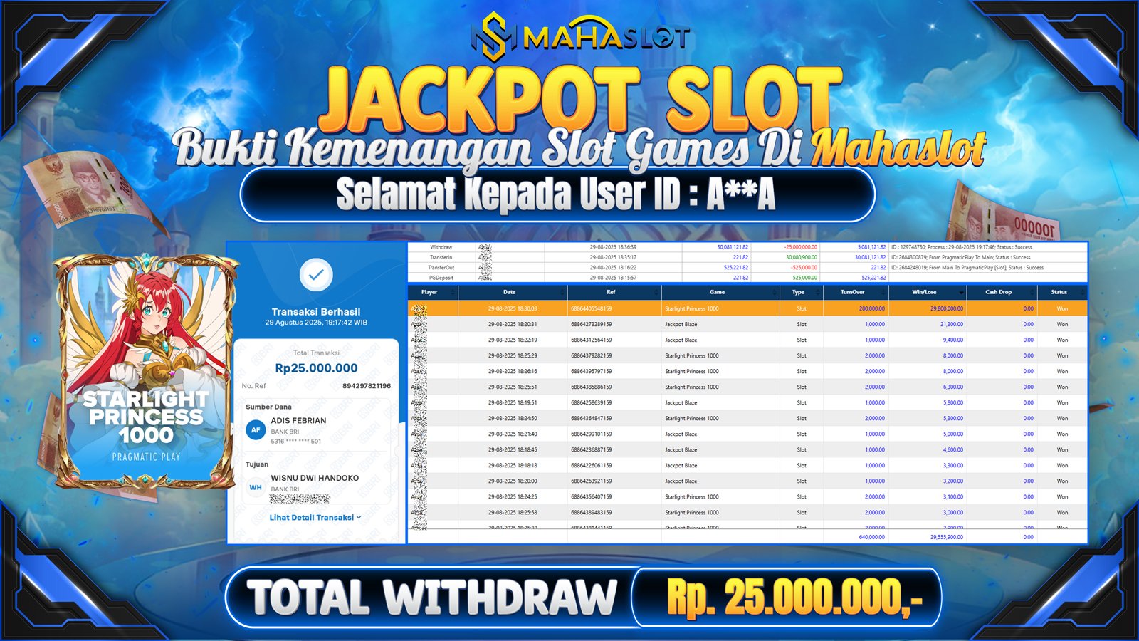 MAHASLOT JACKPOT SLOT GAME STARLIGHT PRINCESS 1000 Rp. 25.000.000,- LUNAS