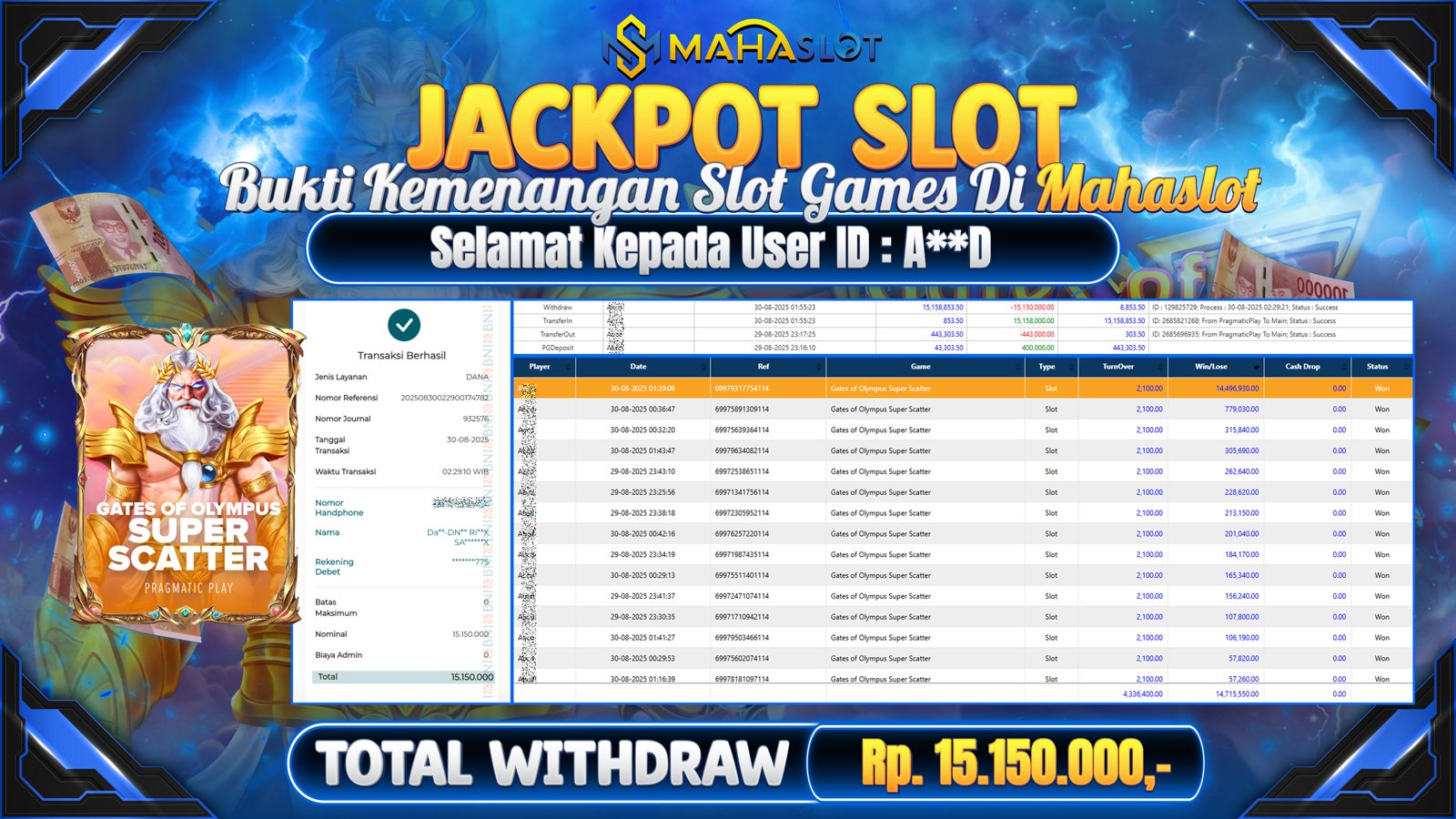MAHASLOT JACKPOT SLOT GAME GATES OF OLYMPUS SUPER SCATTER Rp. 15.150.000,- LUNAS