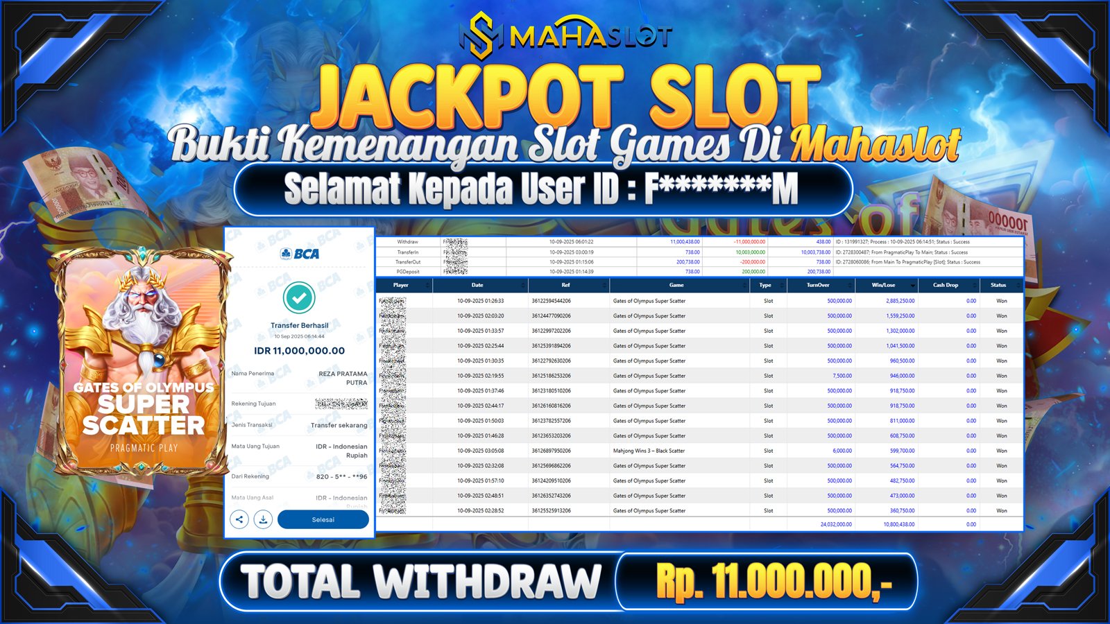 MAHASLOT JACKPOT SLOT GAME GATES OF OLYMPUS SUPER SCATTER Rp. 11.000.000,- LUNAS