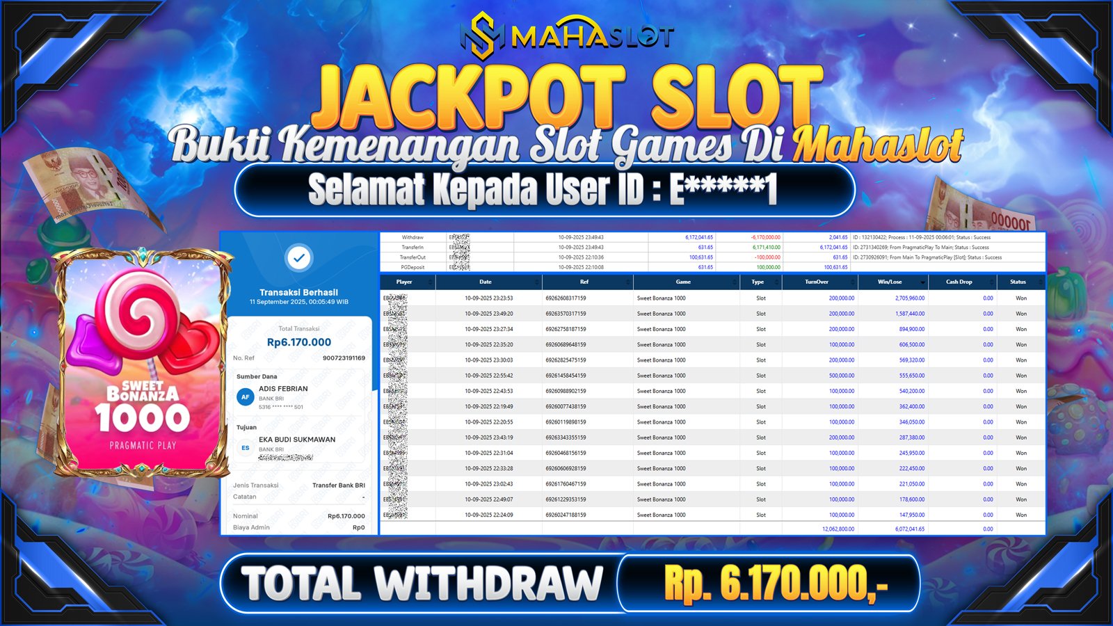 MAHASLOT JACKPOT SLOT GAME SWEET BONANZA 1000 Rp. 6.170.000,- LUNAS