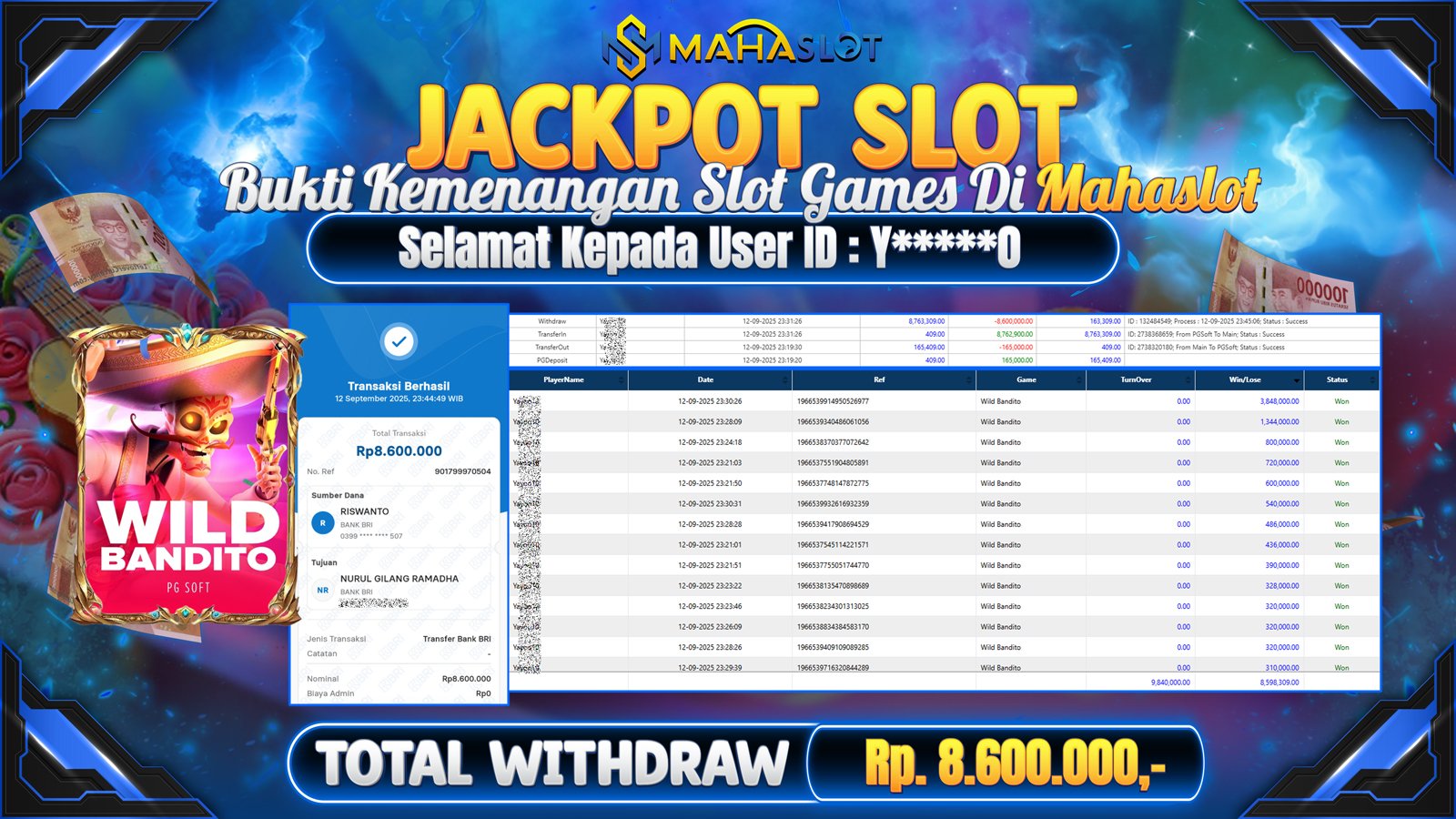 MAHASLOT JACKPOT SLOT GAME WILD BANDITO Rp. 8.600.000,- LUNAS