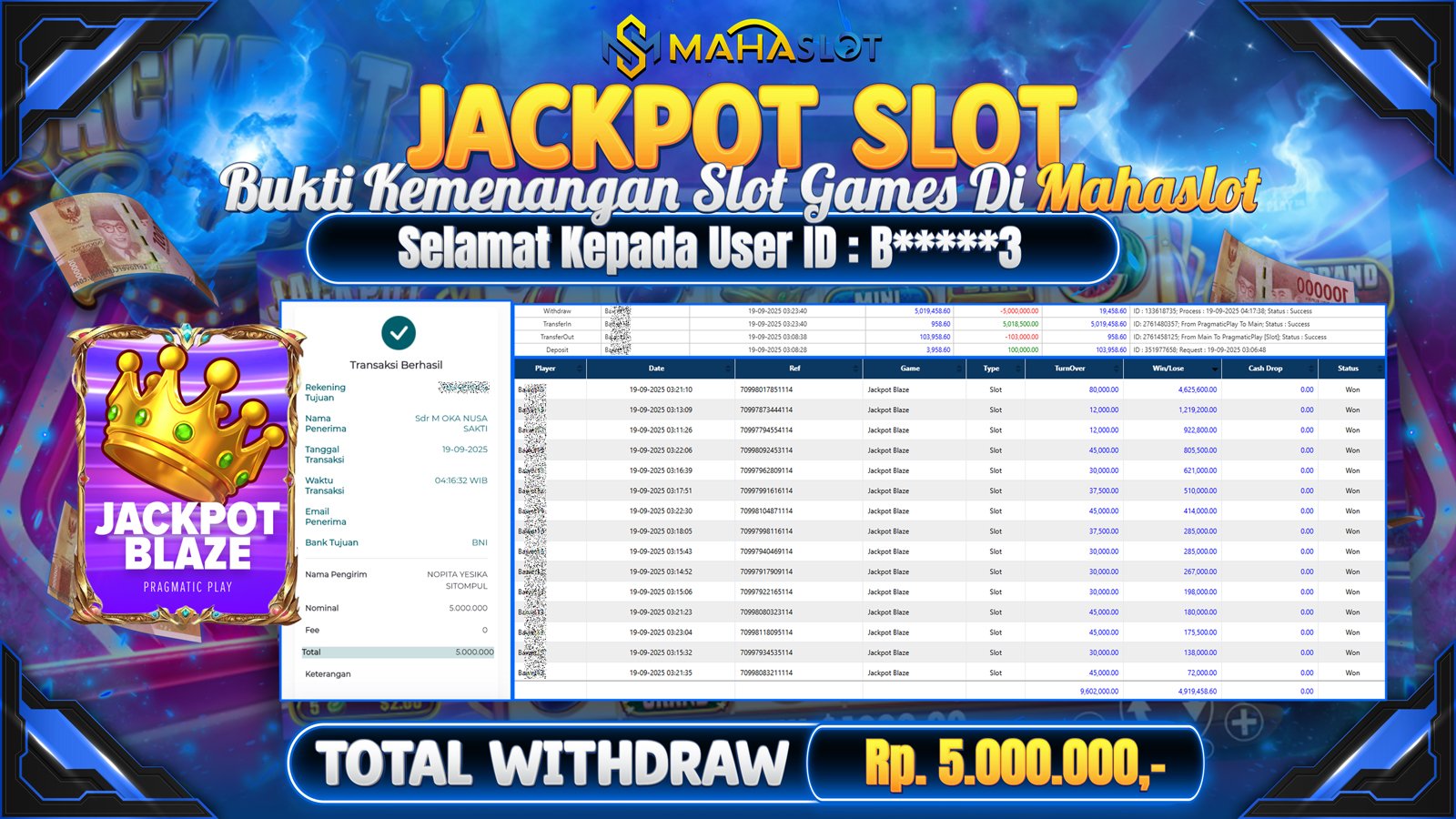 MAHASLOT JACKPOT SLOT GAME JACKPOT BLAZE Rp. 5.000.000,- LUNAS
