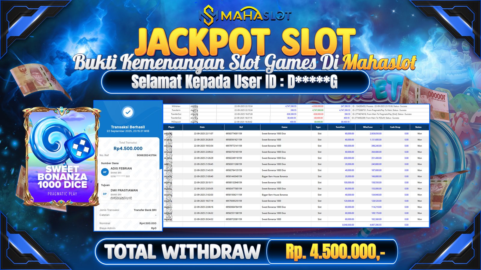 MAHASLOT JACKPOT SLOT GAME SWEET BONANZA 1000 DICE Rp. 4.500.000,- LUNAS