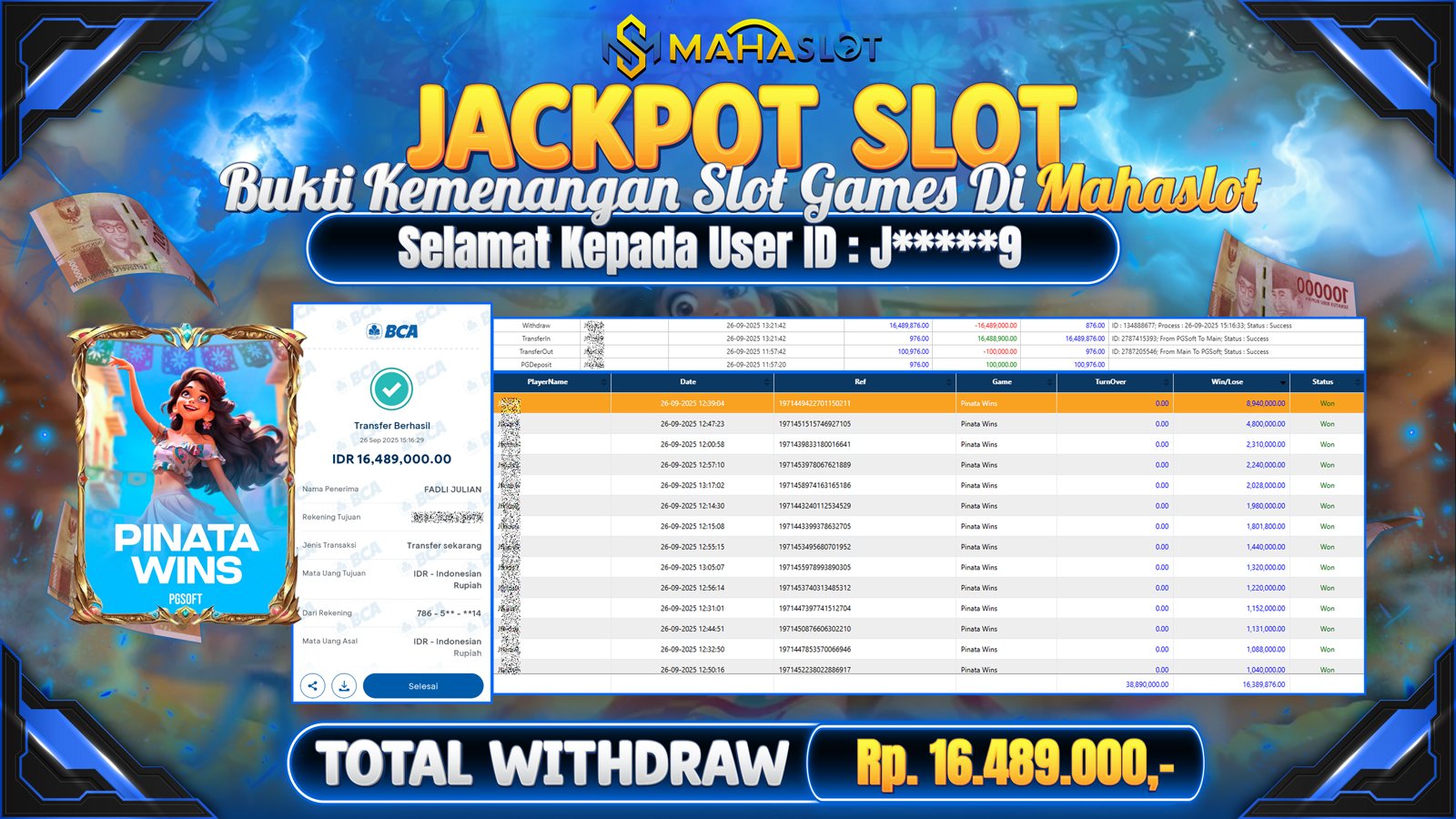 MAHASLOT JACKPOT SLOT GAME PINATA WINS Rp. 16.489.000,- LUNAS