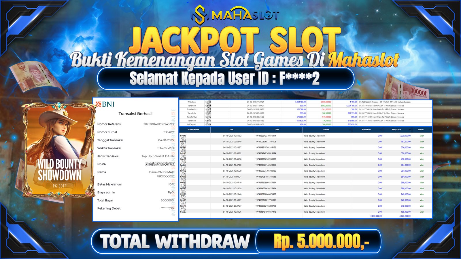 MAHASLOT JACKPOT SLOT GAME WILD BOUNTY SHOWDOWN Rp. 5.000.000,- LUNAS