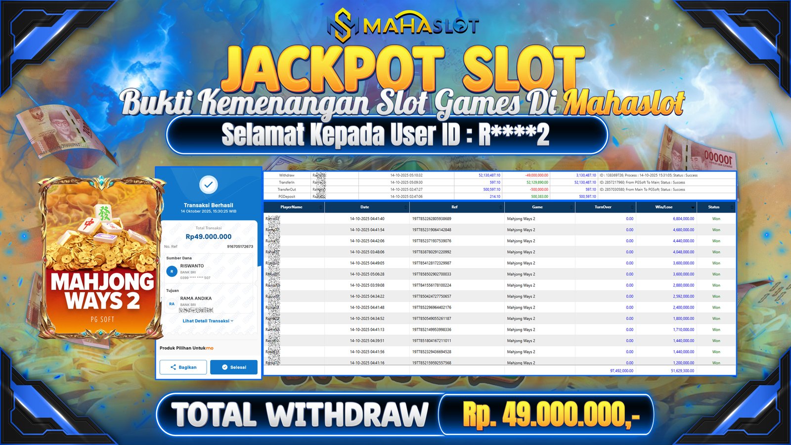 MAHASLOT JACKPOT SLOT GAME MAHJONG WAYS 2 Rp. 49.000.000,- LUNAS