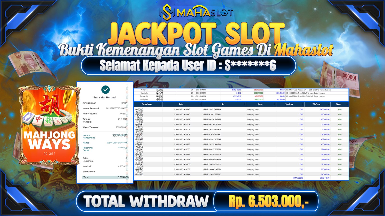 MAHASLOT JACKPOT SLOT GAME MAHJONG WAYS Rp. 6.503.000,- LUNAS