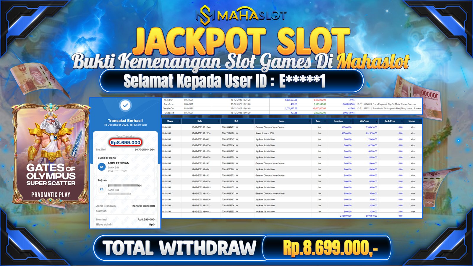 MAHASLOT JACKPOT SLOT GAME GATES OF OLYMPUS SUPERSCATTER Rp. 8.699.000,- LUNAS