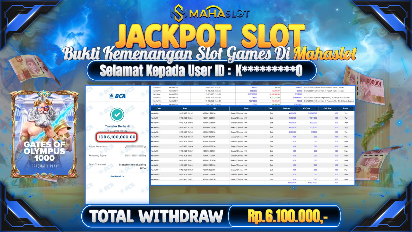 MAHASLOT JACKPOT SLOT GAME GATES OF OLYMPUS 1000 Rp. 6.100.000,- LUNAS