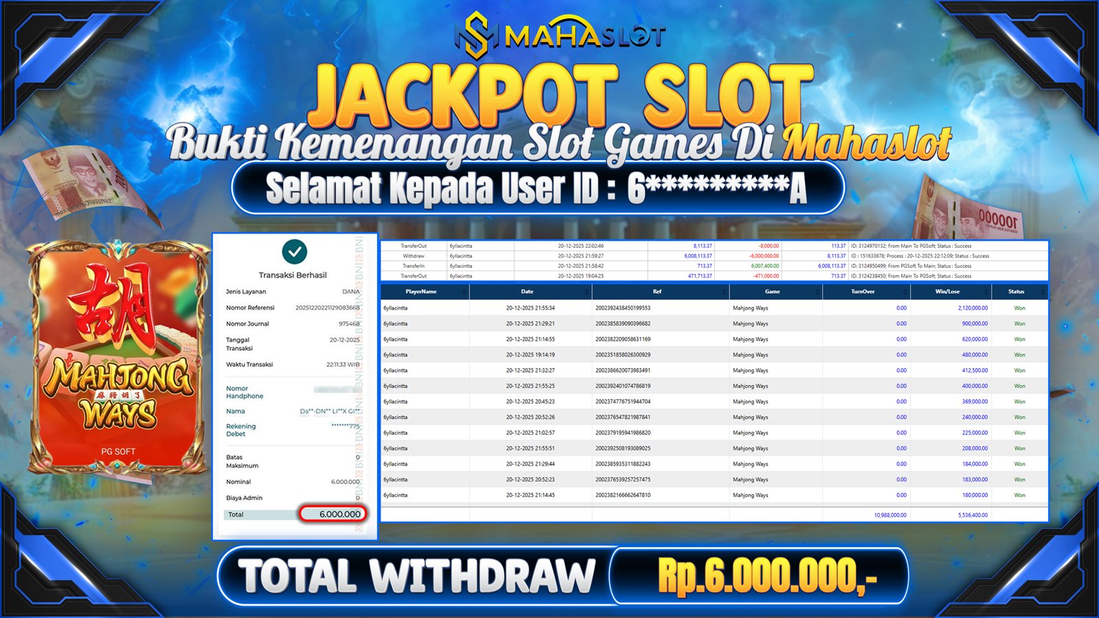 MAHASLOT JACKPOT SLOT GAME MAHJONG WAYS Rp. 6.000.000,- LUNAS