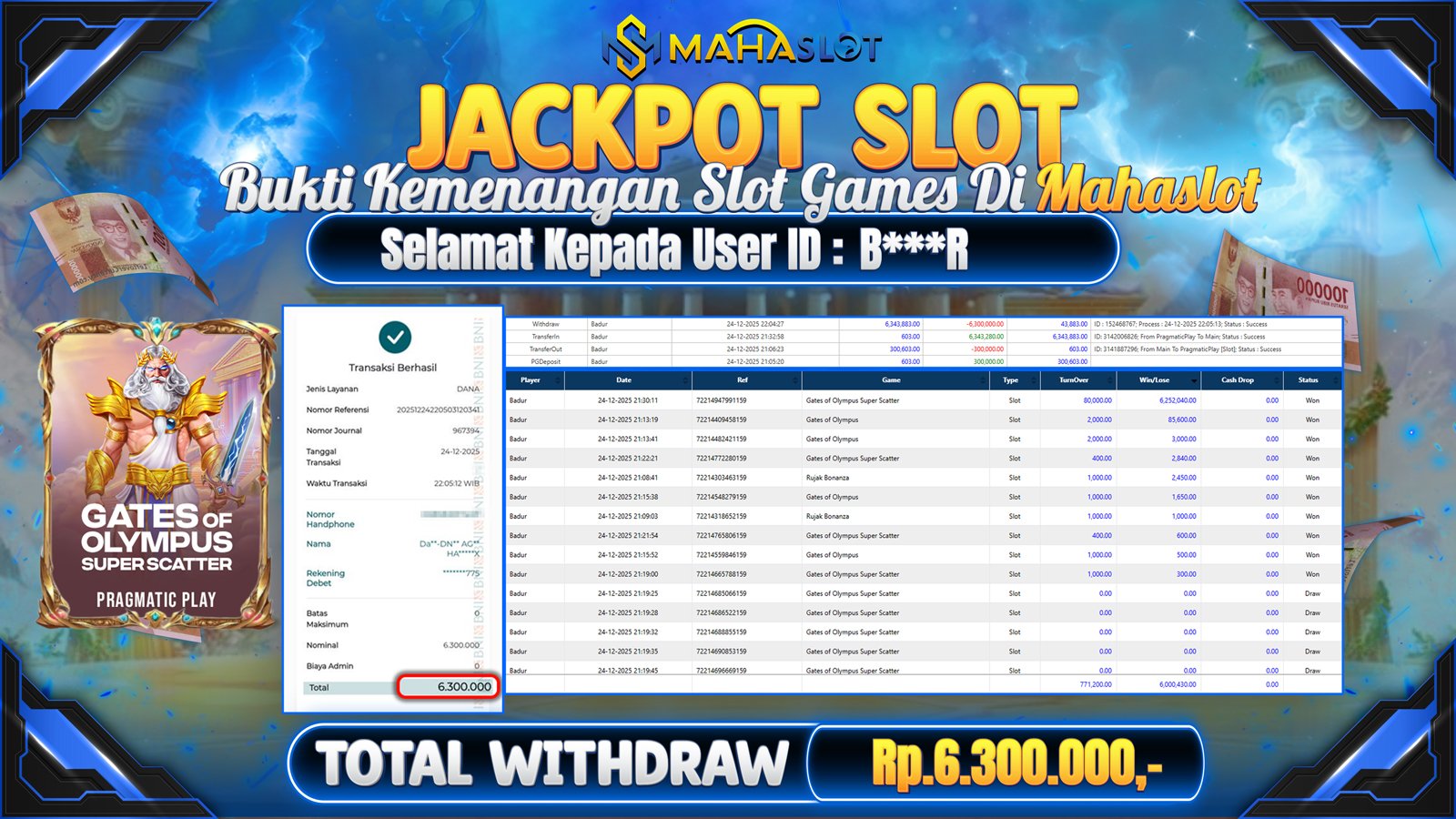 MAHASLOT JACKPOT SLOT GAME GATES OF OLYMPUS SUPERSCATTER Rp. 6.300.000,- LUNAS