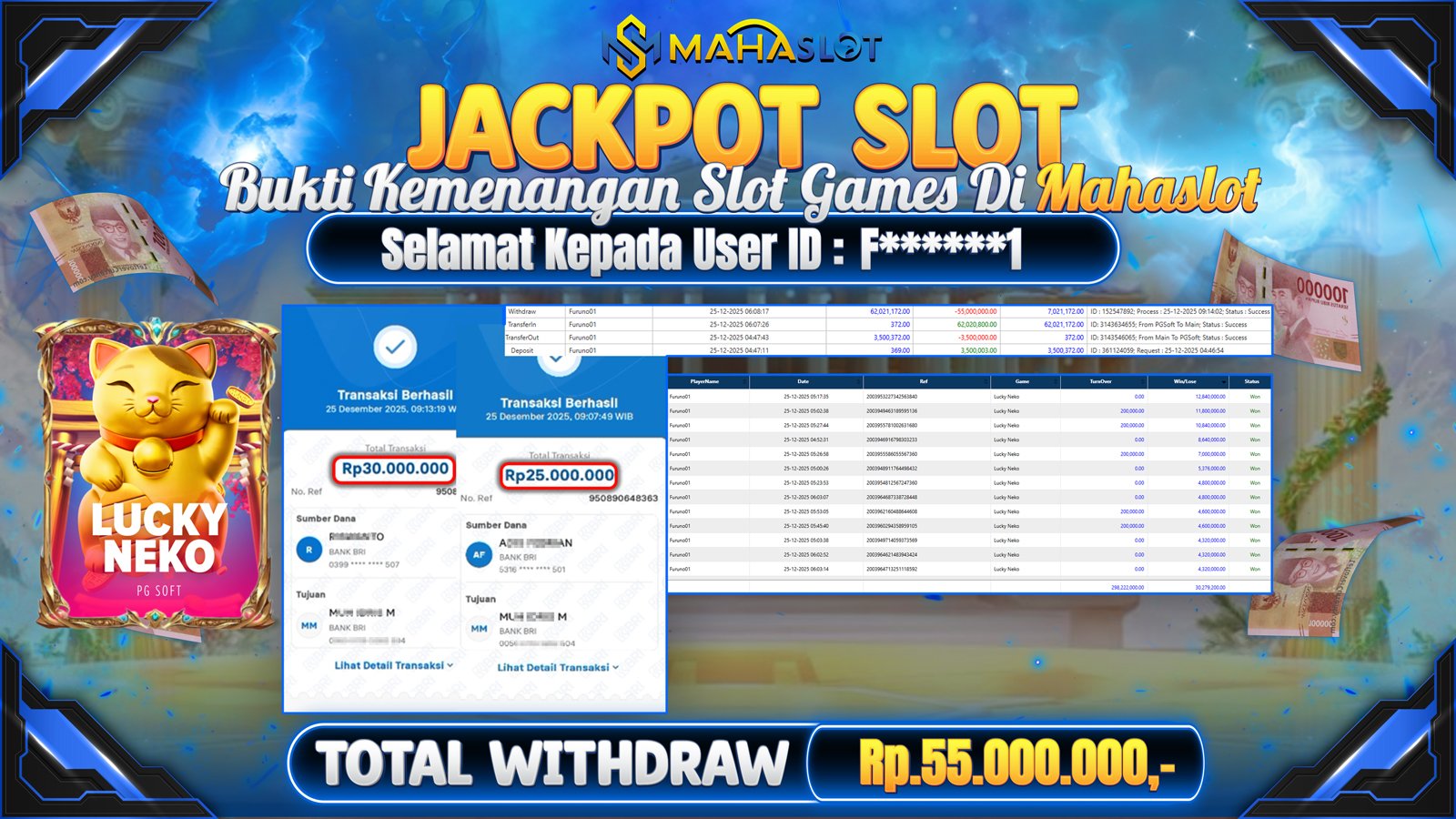 MAHASLOT JACKPOT SLOT GAME LUCKY NEKO Rp. 55.000.000,- LUNAS
