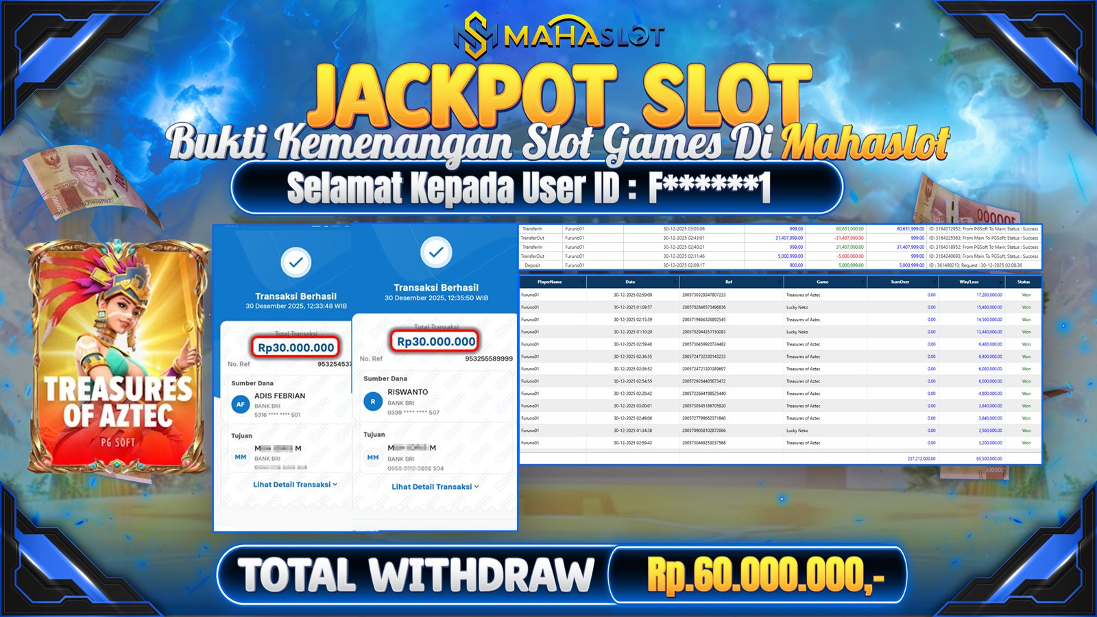 MAHASLOT JACKPOT SLOT GAME TREASURES OF AZTEC Rp. 60.000.000,- LUNAS