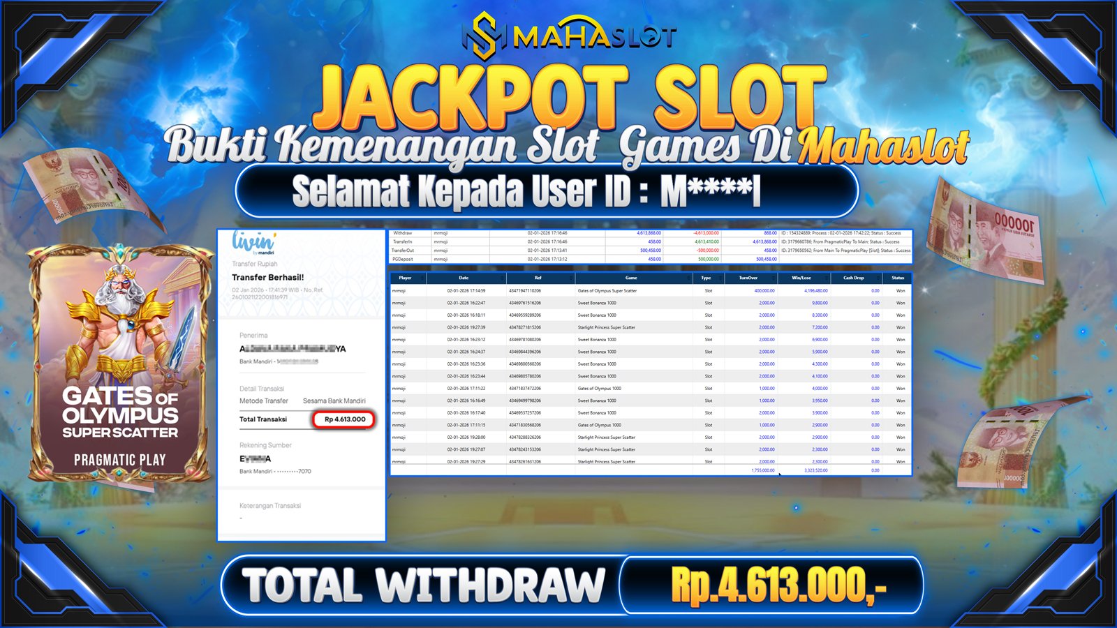 MAHASLOT JACKPOT SLOT GAME GATES OF OLYMPUS SUPERSCATTER Rp. 4.613.000,- LUNAS