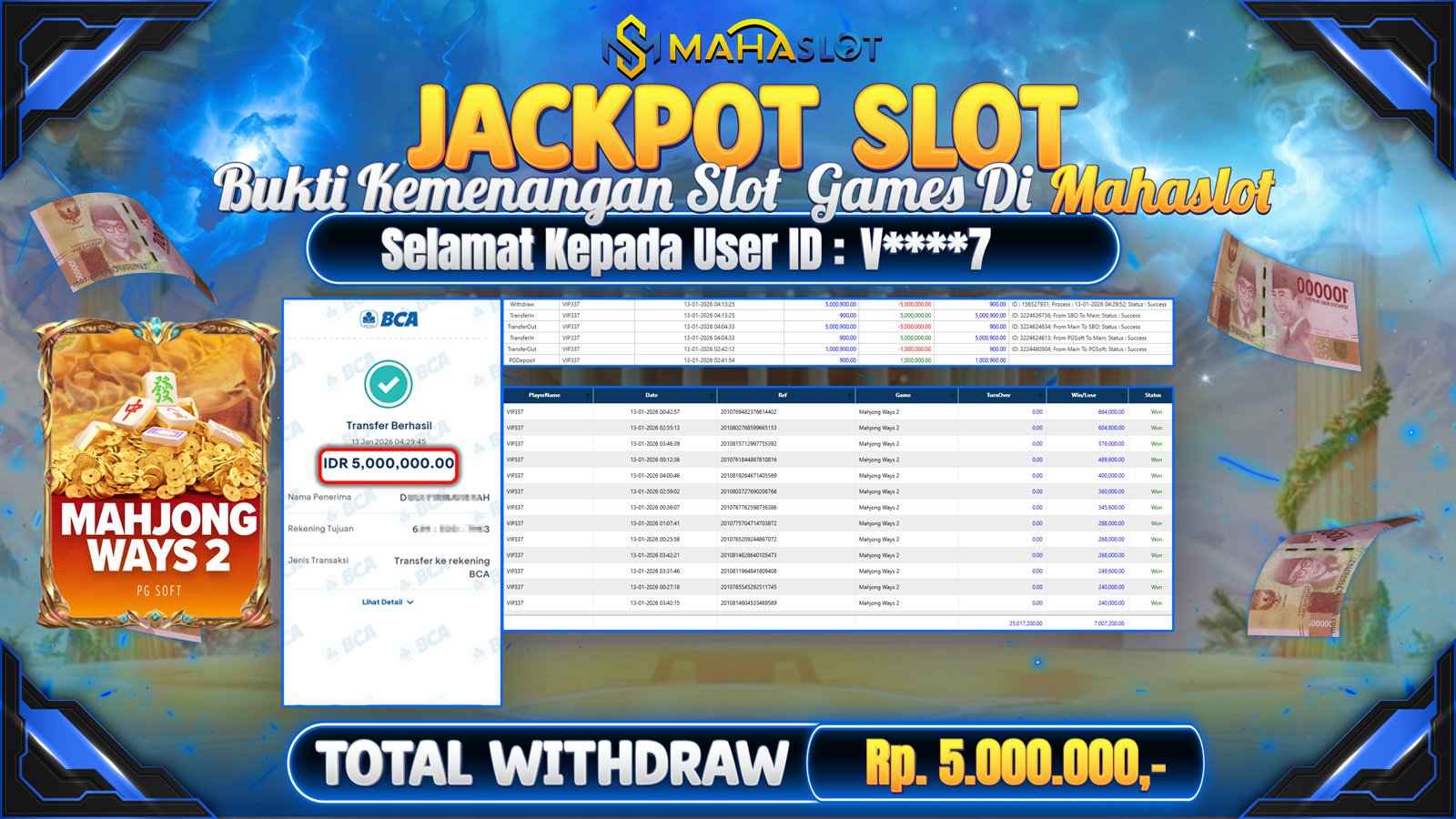 MAHASLOT JACKPOT SLOT MAHJONG WAYS 2 Rp. 5.000.000,- LUNAS
