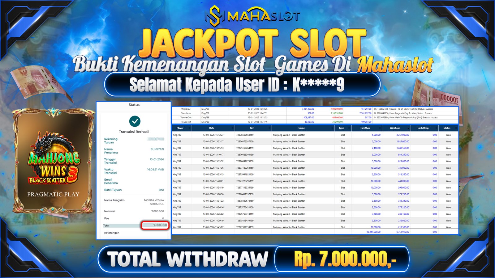 MAHASLOT JACKPOT SLOT MAHJONG WINS 3 - BLACK SCATTER Rp. 7.000.000,- LUNAS