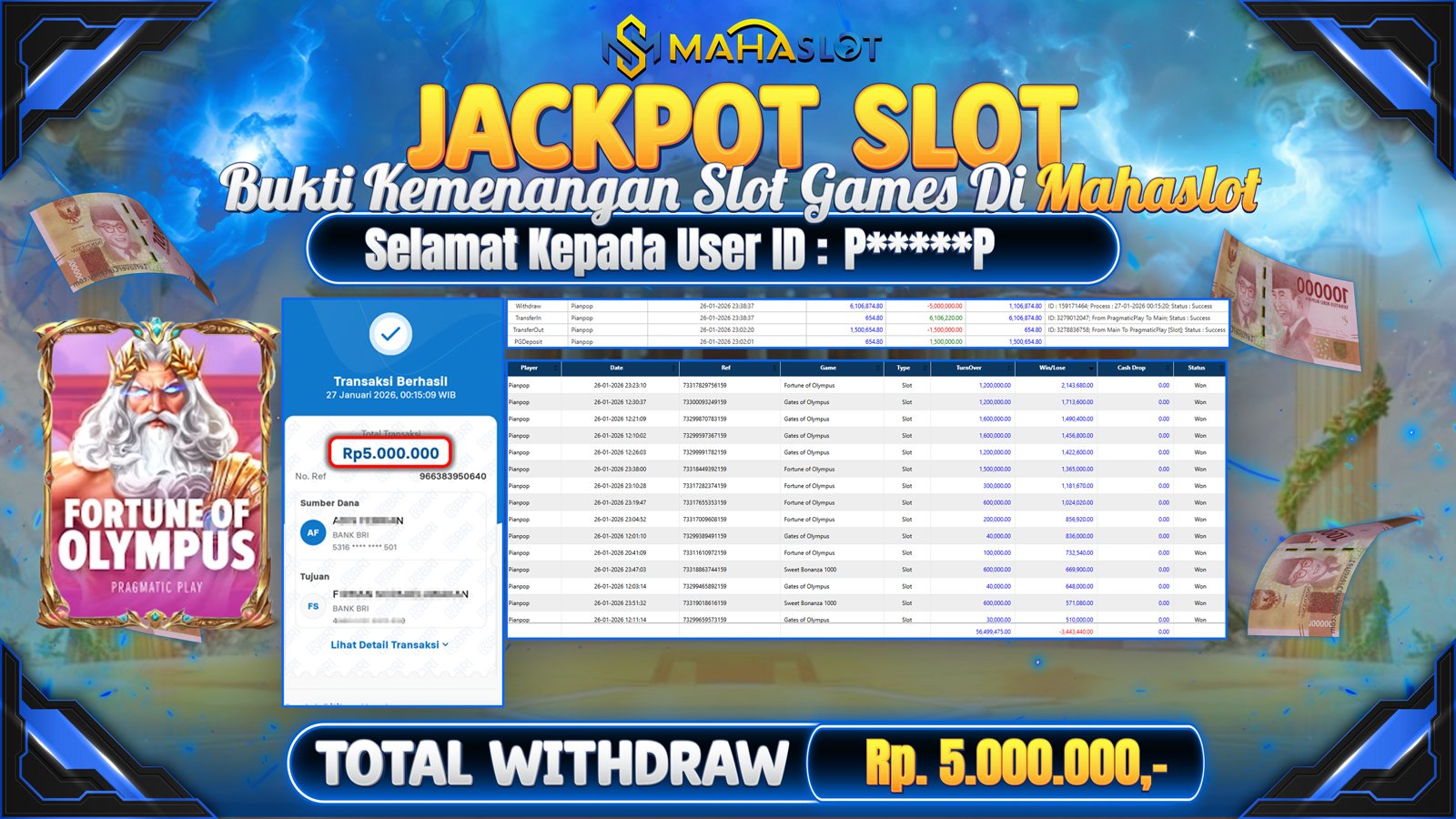 MAHASLOT JACKPOT SLOT GAME FORTUNE OF OLYMPUS  Rp. 5.000.000,- LUNAS
