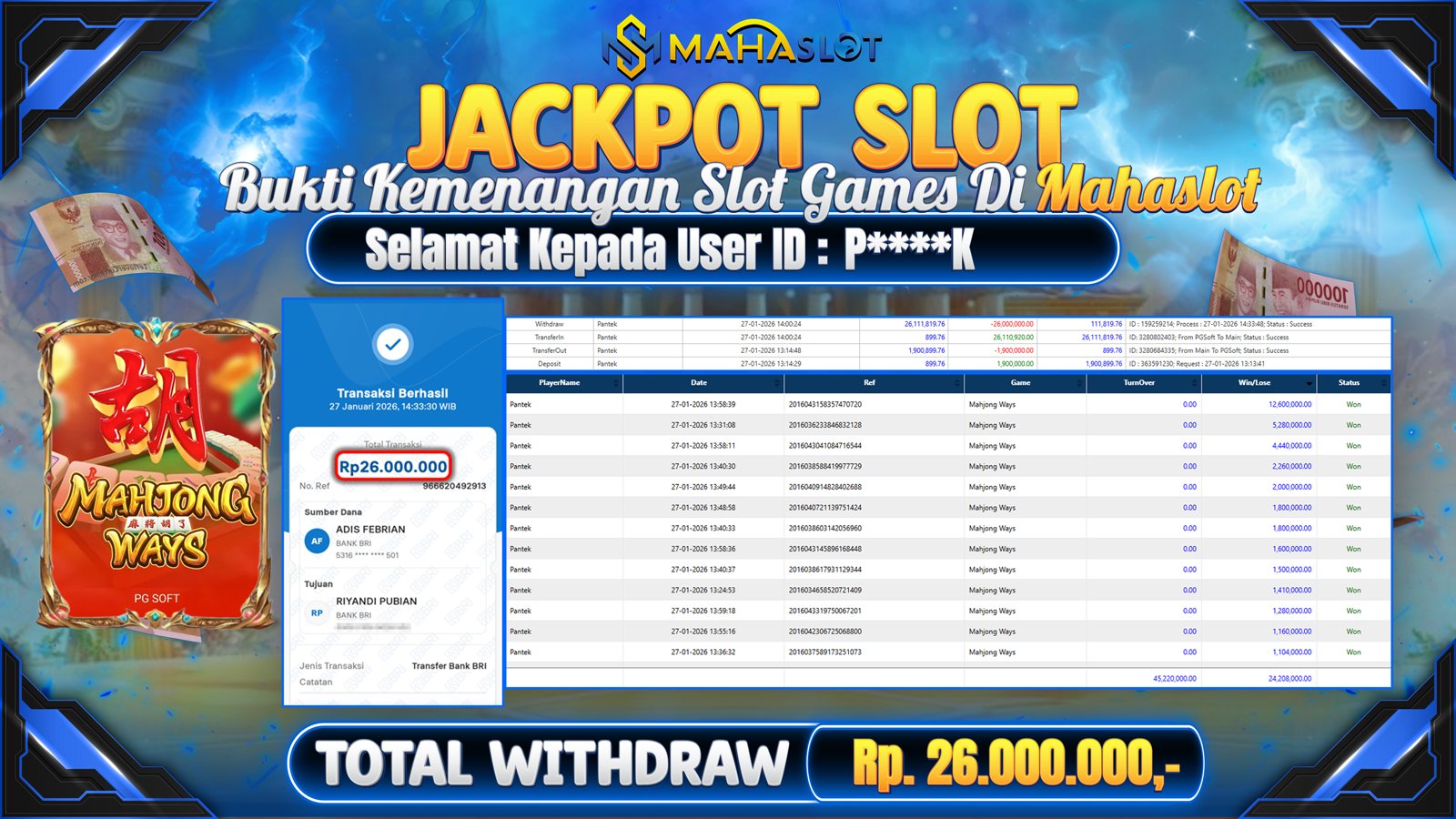 MAHASLOT JACKPOT SLOT GAME MAHJONG WAYS Rp. 26.000.000,- LUNAS