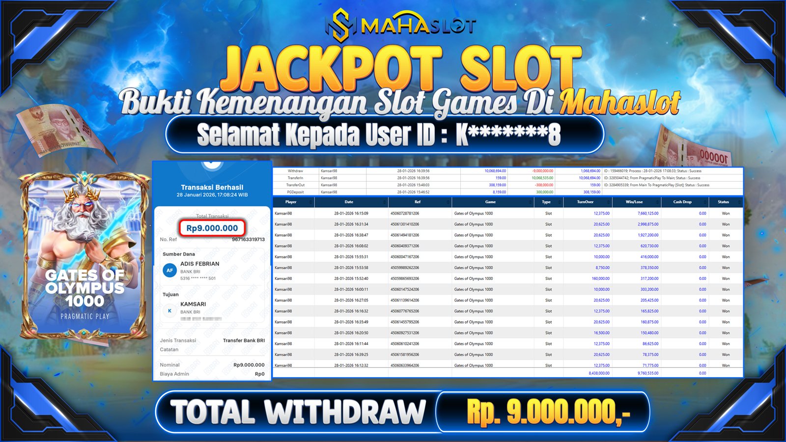 MAHASLOT JACKPOT SLOT GAME GATES OF OLYMPUS 1000 Rp. 9.000.000,- LUNAS