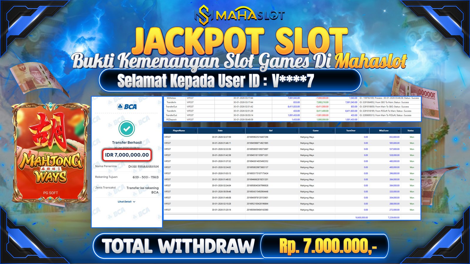 MAHASLOT JACKPOT SLOT GAME MAHJONG WAYS Rp. 7.000.000,- LUNAS