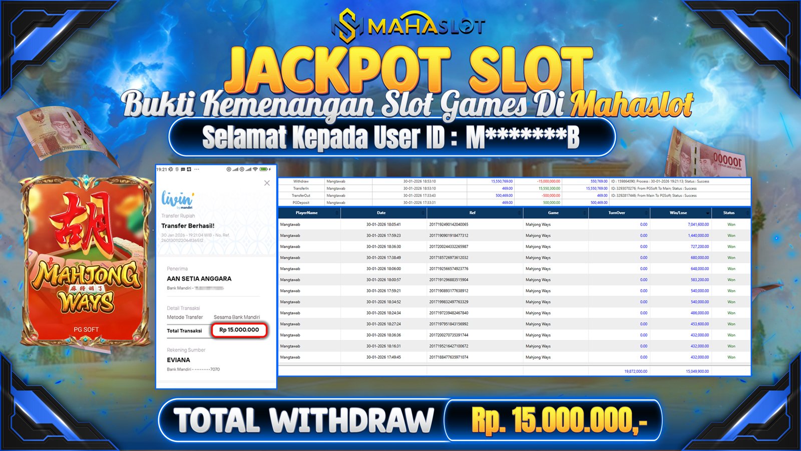 MAHASLOT JACKPOT SLOT GAME MAHJONG WAYS Rp. 15.000.000,- LUNAS