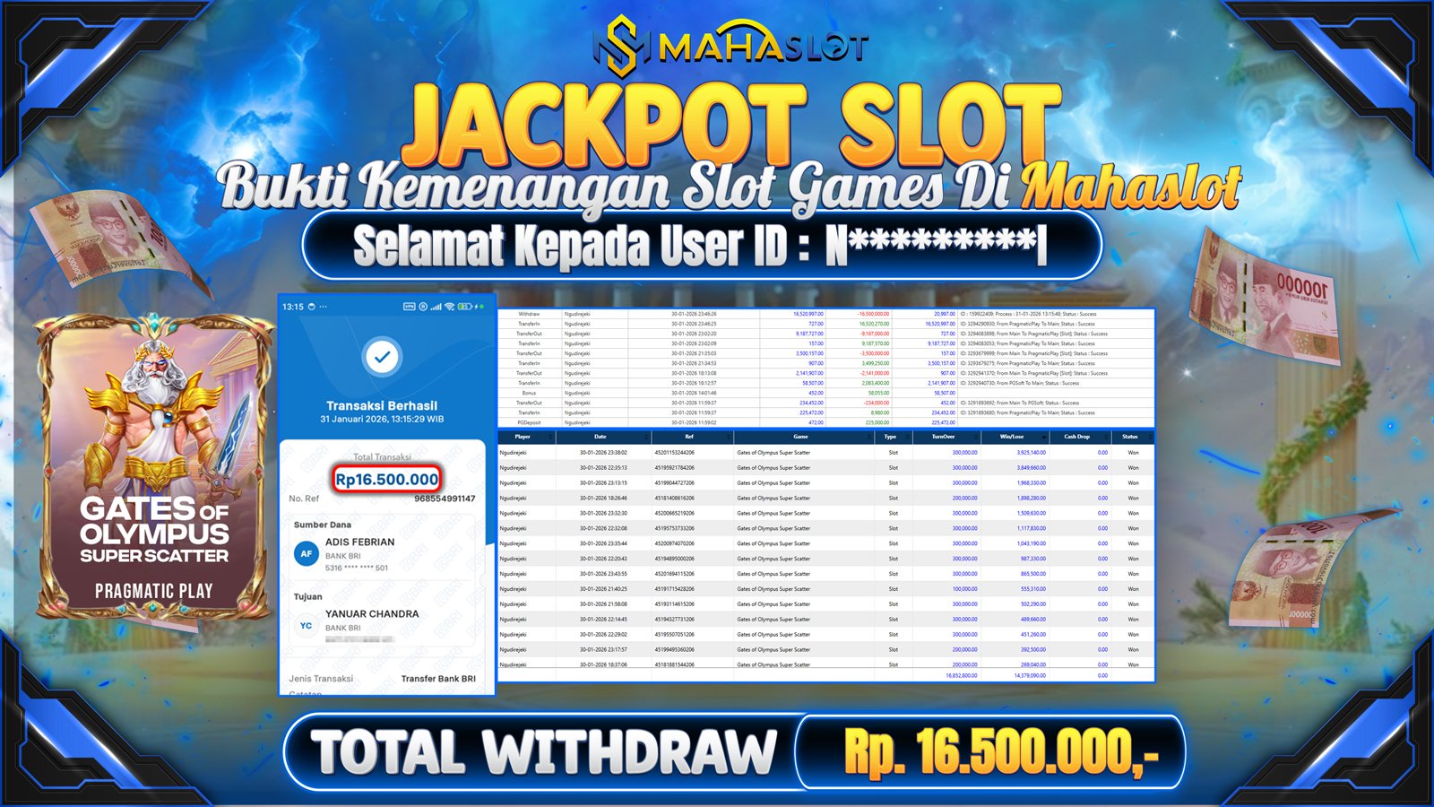 MAHASLOT JACKPOT SLOT GAME GATES OF OLYMPUS SUPER SCATTER Rp. 16.500.000,- LUNAS