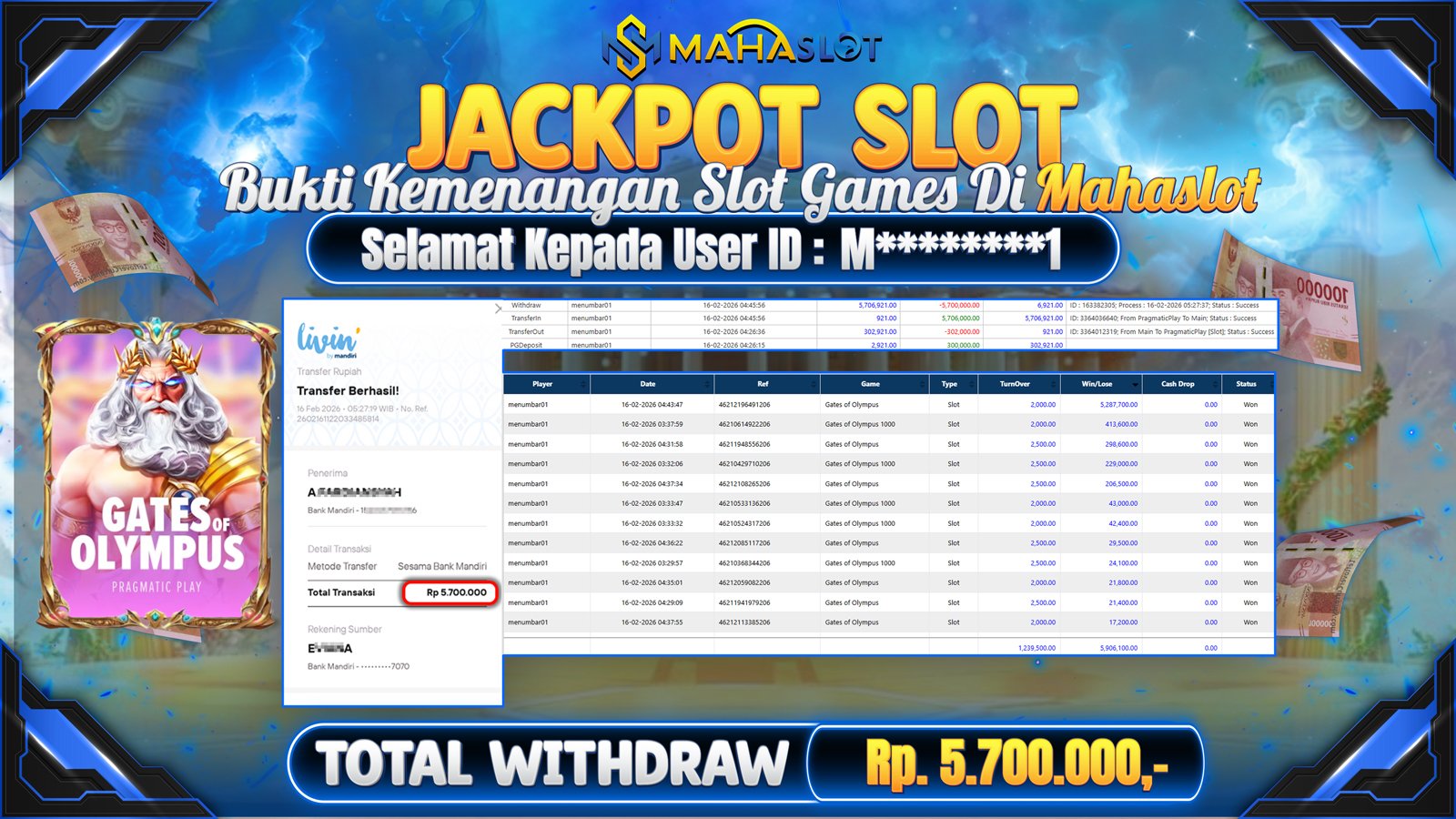 MAHASLOT JACKPOT SLOT GAME GATES OF OLYMPUS Rp. 5.700.000,- LUNAS