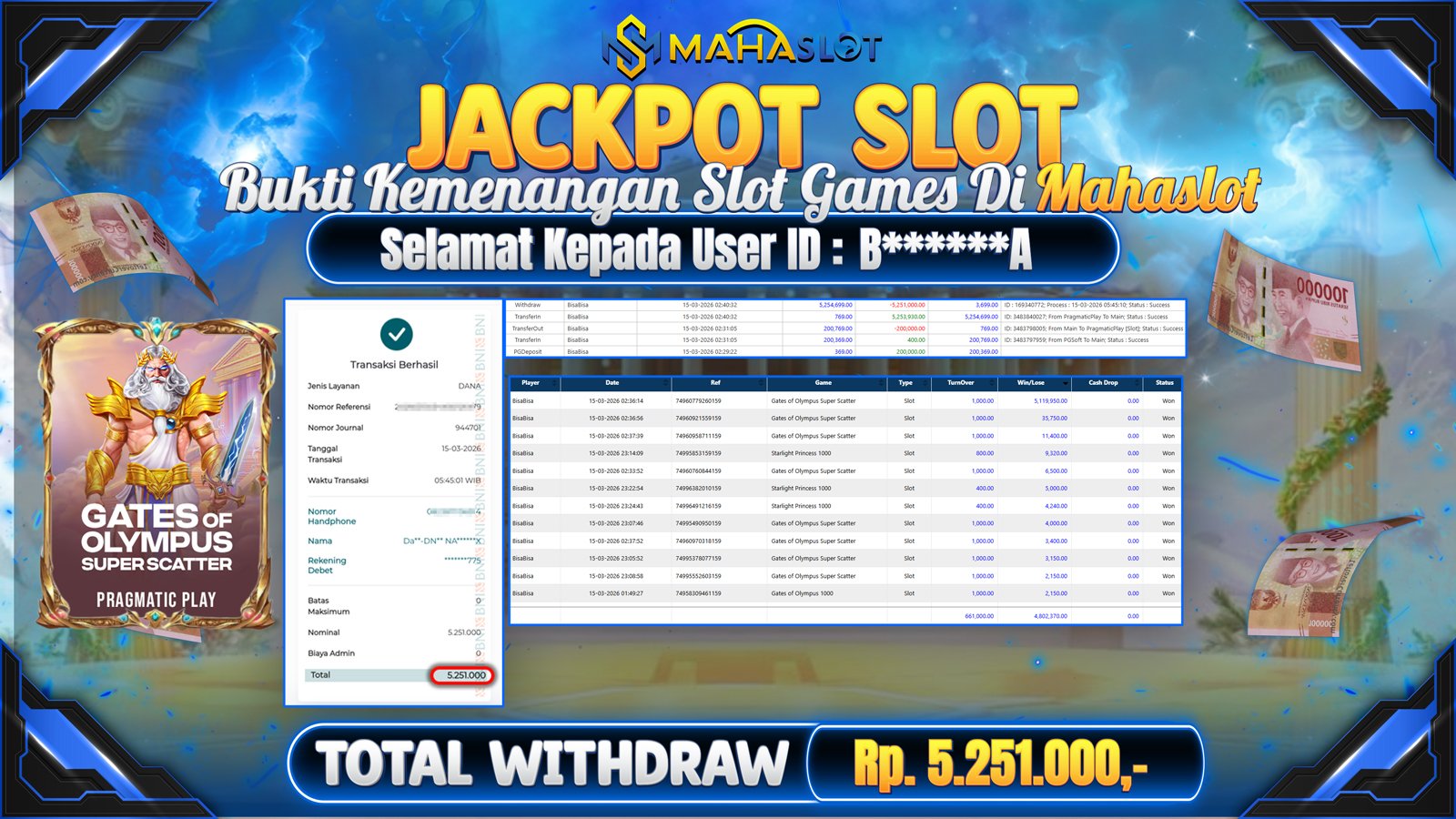 MAHASLOT JACKPOT SLOT GAME GATES OF OLYMPUS SUPERSCATTER Rp. Rp.5.251.000,- LUNAS